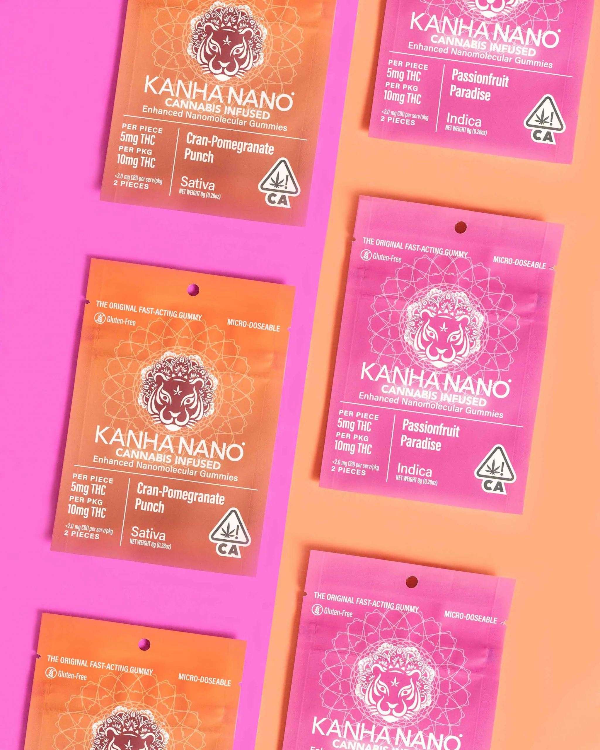 Kanha2pk